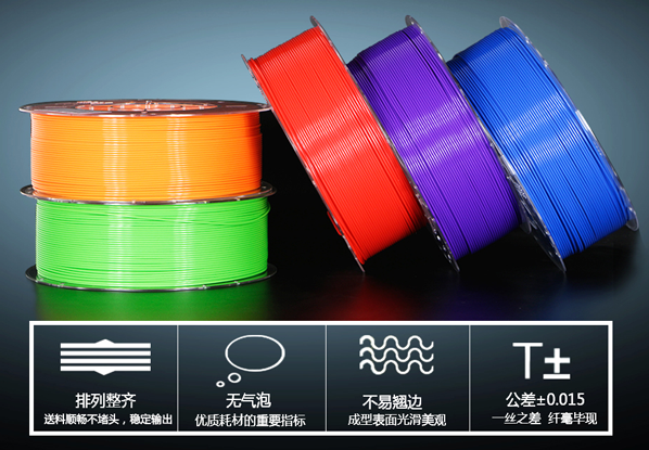 一3D打印機(jī)耗材：PLA與ABS有什么區(qū)別？