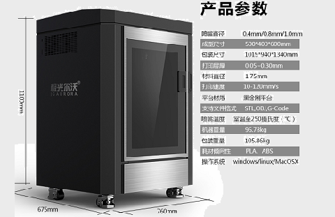 使用大型3D打印機(jī)有什么好處？